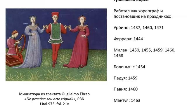 Е. Михайлова-Смольнякова «Евреи и христиане у истоков западноевропейской хореографии 15-16 вв.» смотреть онлайн