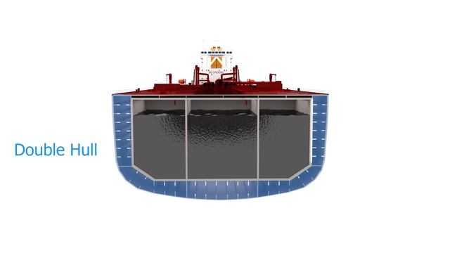 How An Oil Tanker Works And Designed смотреть онлайн
