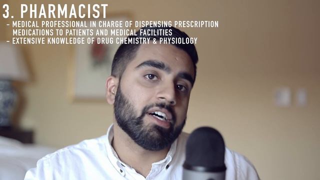 Top 5 Alternative Health Care Careers Today! смотреть онлайн