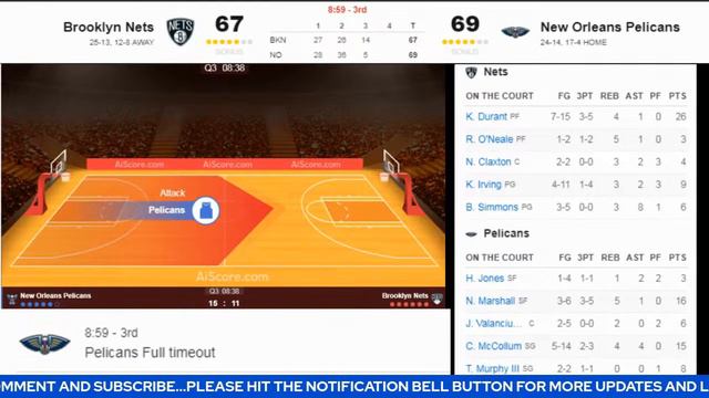 LIVE: NEW ORLEANS PELICANS vs BROOKLYN NETS | SCOREBOARD | PLAY BY PLAY | BHORDZ TV смотреть онлайн
