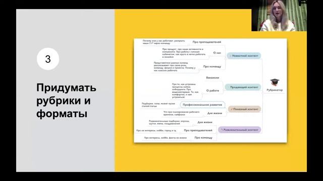 Как «оживить» профиль компании в LinkedIn смотреть онлайн