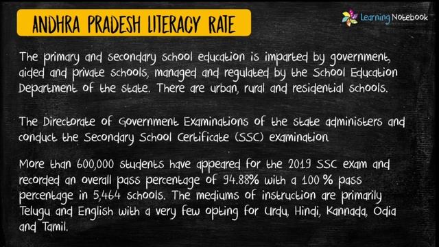 Andhra Pradesh Maths Art Integrated Project | Creative ideas | CBSE - NCERT смотреть онлайн