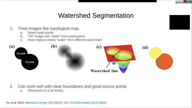 Day 2 - 03. Algorithms for Segmenting the Brain (Thomas Funck) смотреть онлайн