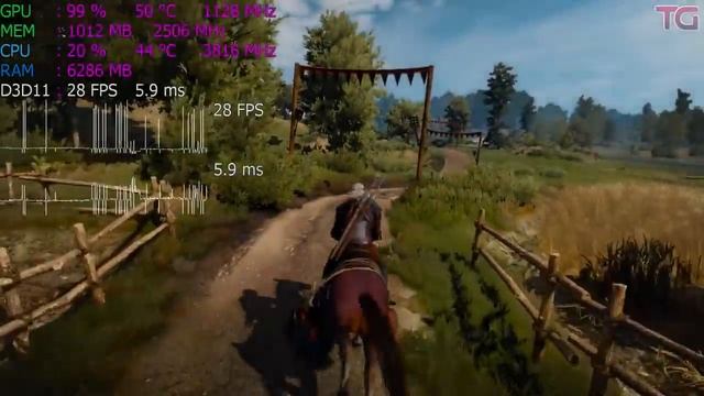 GeForce GTX 750 test in 8 games смотреть онлайн