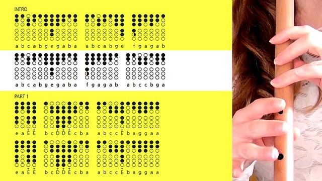 LA VIDA ES - @RaquelEugenio & @MacallisterProject | TIN WHISTLE TABS TUTORIAL смотреть онлайн