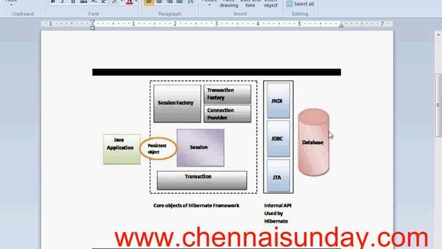 JAVA SPRING AND HIBERNATE смотреть онлайн