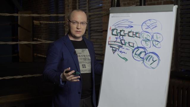 12/12 - Процессы и воронка: позиция предпринимателя смотреть онлайн