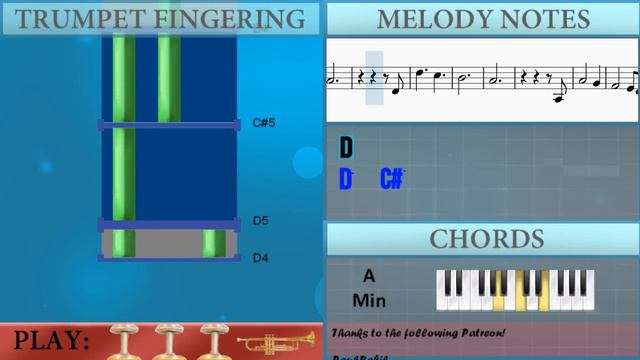 How to play All I Want by Kodaline on Trumpet (Tutorial) смотреть онлайн