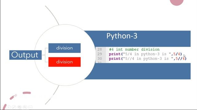 Python From Scratch - 2021 | Python in Tamil | Session - 4 Difference between python 2 and 3 смотреть онлайн