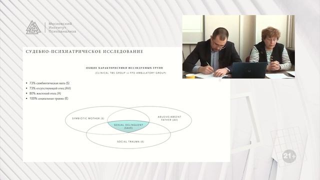Лемешко К.А. "Психоаналитическая психиатрия". Марафон "Черно-белая психология" смотреть онлайн