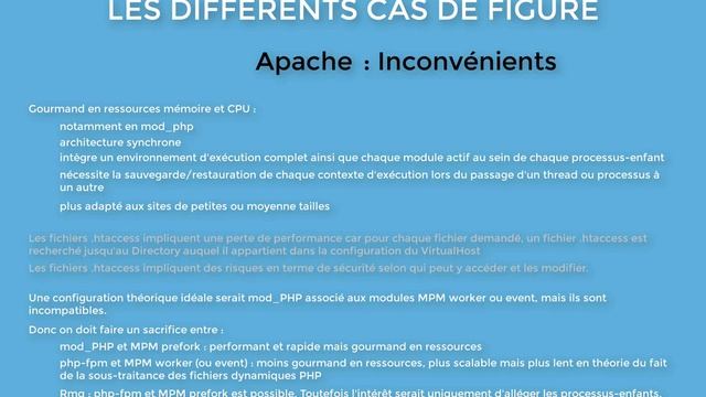 WordPress et les autres CMS Open Source - Les Differents Cas de Figure смотреть онлайн