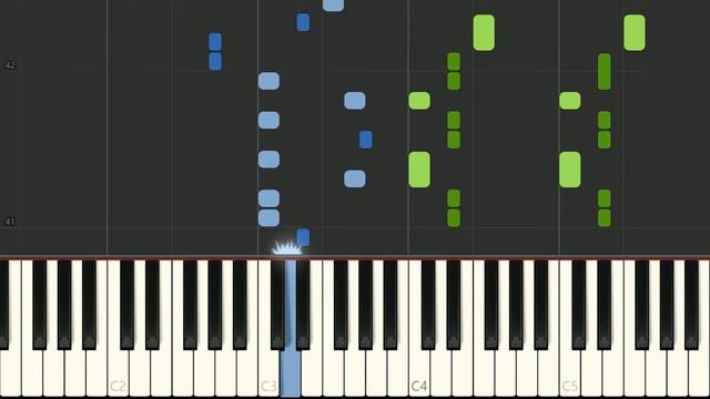 Marilyn Manson - Sweet Dreams | Piano Tutorial смотреть онлайн
