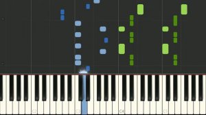 Marilyn Manson - Sweet Dreams | Piano Tutorial