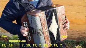 Дорожная (Эй, ямщик, поворачивай к черту!)