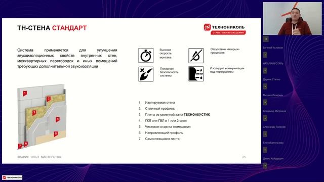 Тишина залог здоровья Как обеспечить дома акустический комфорт с помощью каменной ваты ТЕХНОНИКОЛЬ смотреть онлайн