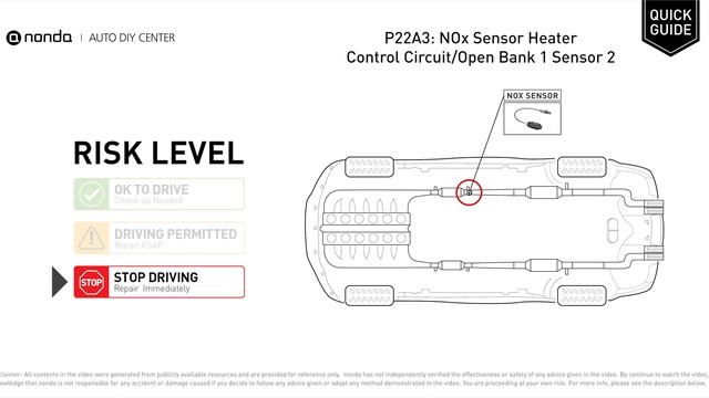 What is P22A3 Engine Code [Quick Guide] смотреть онлайн