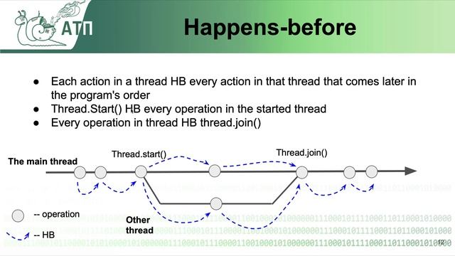 Java'21 Sem 11 смотреть онлайн
