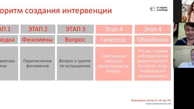 День 2. Алгоритм создания классной интервенции смотреть онлайн