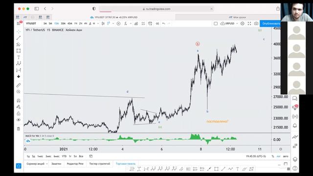 Психология ведения реальной сделки. Страх и жадность против здравой мысли и Волнового анализа. смотреть онлайн