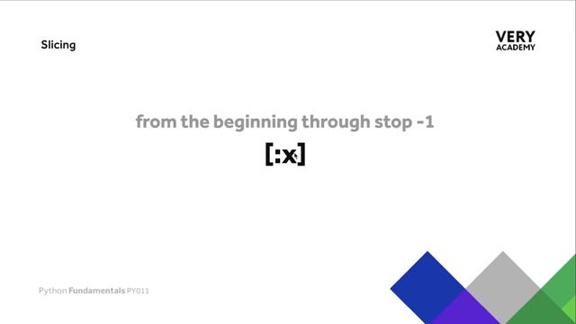 Python Django Course | List slicing смотреть онлайн