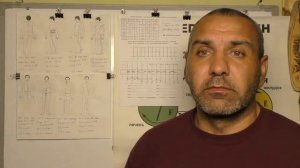 Диагностика Чудесных Меридианов. Видео 7.