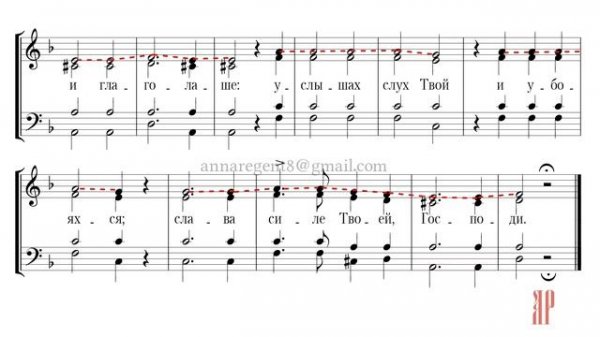 ПОМОЩНИК И ПОКРОВИТЕЛЬ, ирмосы Великого Канона, муз. Д. Бортнянского - Сопрановая партия