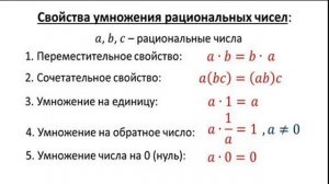 6 класс. Математика. Свойства действий с рациональными числами