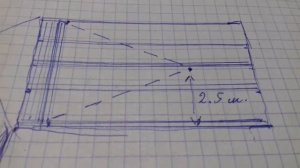 Как правильно установить первый лист металлочерепицы на крышу