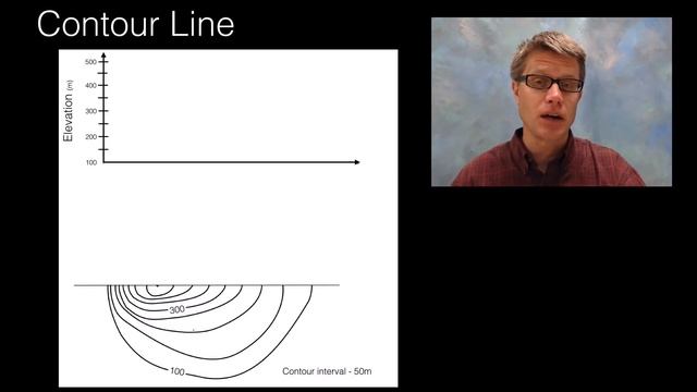 Contour Lines смотреть онлайн