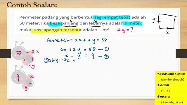 TEKNIK LADYBUG-MEMBENTUK PERSAMAAN LINEAR SERENTAK TANPA HALANGAN смотреть онлайн