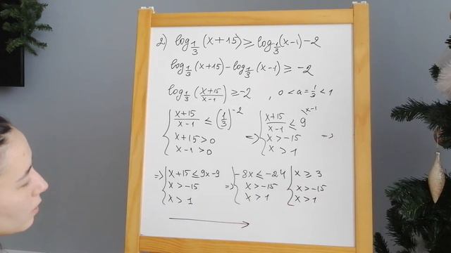Логарифмические неравенства смотреть онлайн