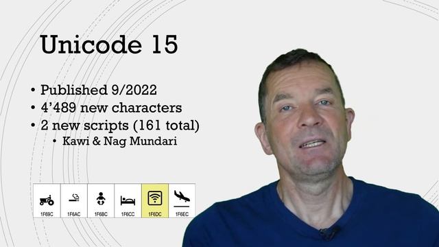 What is Unicode? How does it work and how do you use it? смотреть онлайн