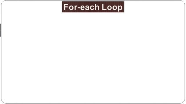 Java Tutorial: 23 Introduction to Java Arrays Explain with Example | Array 1D | 2D | Jagged Array смотреть онлайн