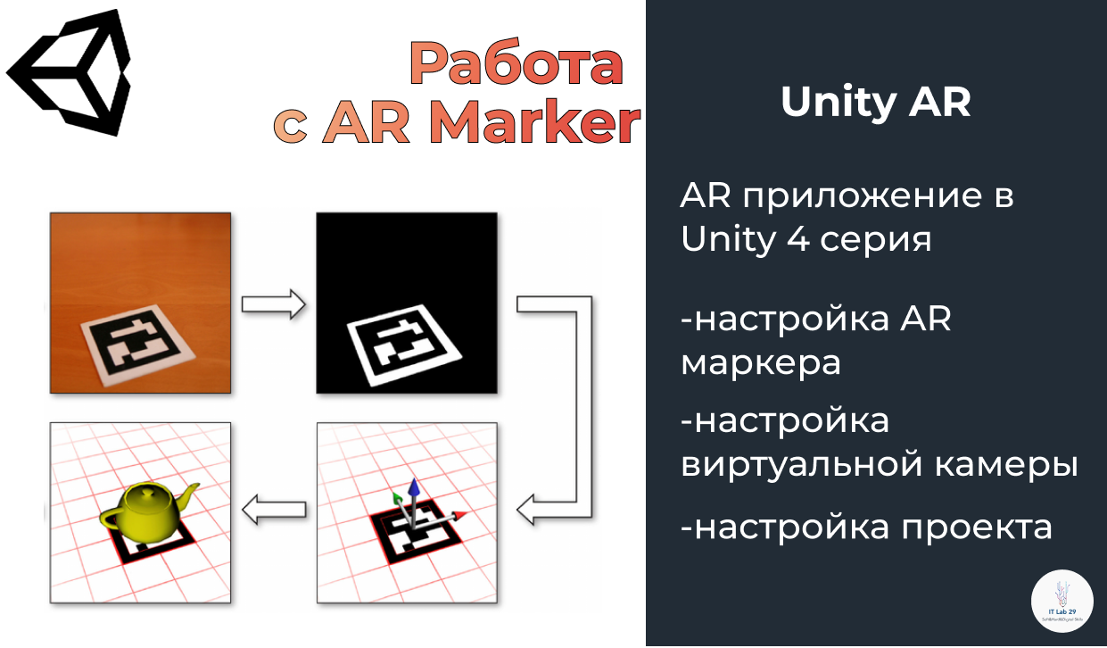 Unity AR | AR приложение на Unity и Vuforia 4 серия смотреть онлайн