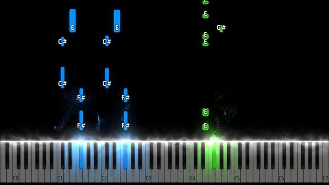 Lady Gaga - Just Dance Piano Tutorial смотреть онлайн