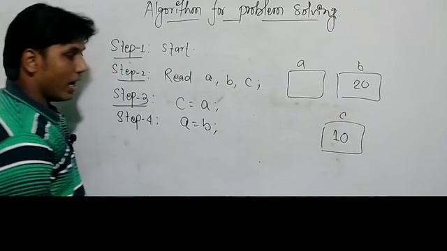 Algorithm for exchange/Swapping of two variables. смотреть онлайн