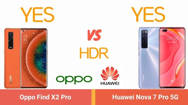 NEW! Huawei Nova 7 Pro 5G vs Oppo Find X2 Pro | Full Detailed Comparison 2020 I смотреть онлайн