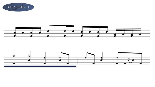 Twisted Sister - We're Not Gonna Take It Drum Score