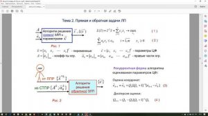 Встраиваемые СУ. Задание 1 (Обратная ЗЛП). Часть 4