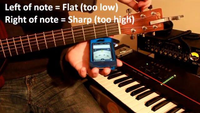 How to Tune a Guitar With a Tuner смотреть онлайн