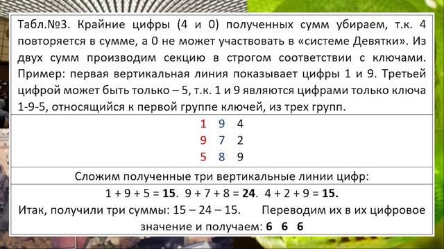 Был ли убит Иисус смотреть онлайн