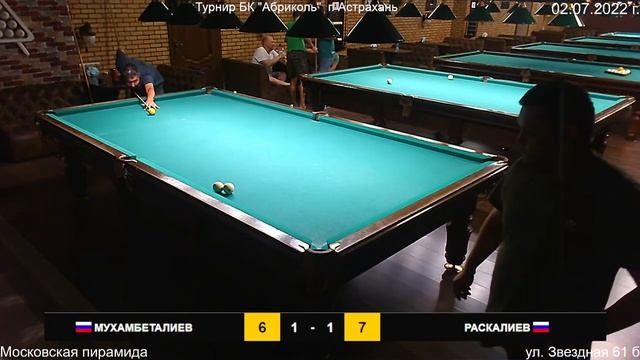 Турнир БК "Абриколь" г. Астрахань Раскалиев Альбек - Мухамбеталиев Альбек смотреть онлайн