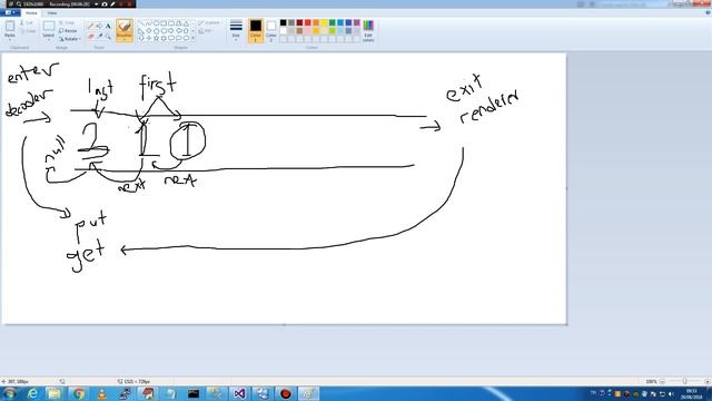 ffmpeg 06 Understanding Packet Queue смотреть онлайн