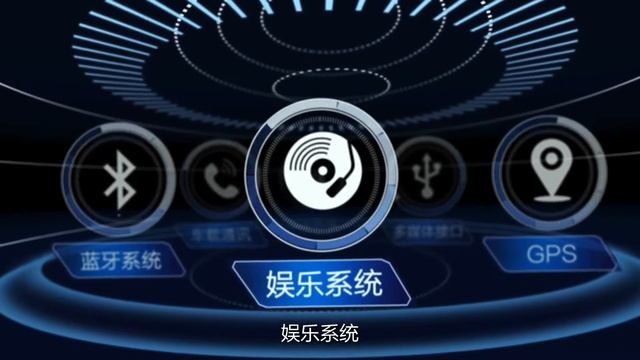 Haval H6 CoupeСалон смотреть онлайн