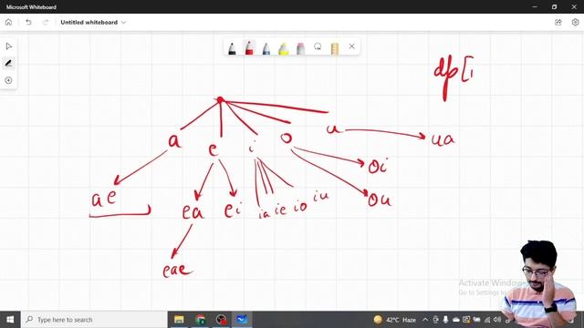 1220. Count Vowels Permutation | DYNAMIC PROGRAMMING | LEETCODE HARD смотреть онлайн