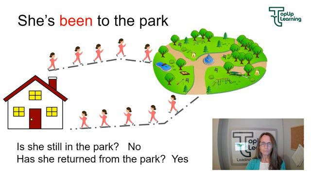 Difference Between “Been” & “Gone” | One Minute English Series | TopUp Learning (Tti) смотреть онлайн