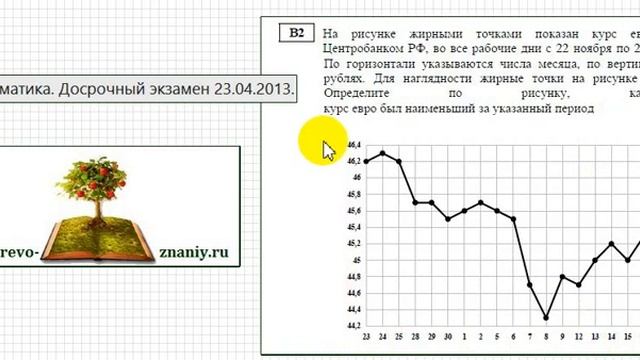 DisTTutor: Решение заданий ЕГЭ по математике, В2 смотреть онлайн