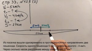 № 11.1. Скорость, время, расстояние или задачи на движение (4 класс). Часть 2