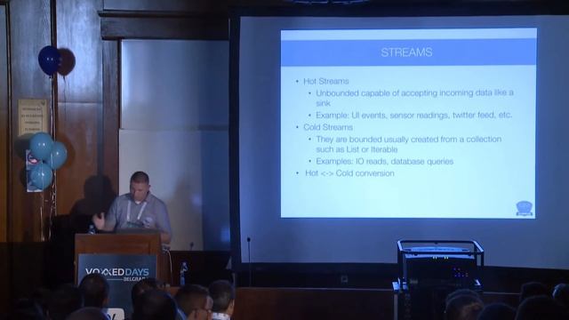 Zolt Egete & Miro Zorboski - Going Reactive with Project Reactor смотреть онлайн