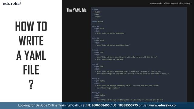 GitLab CI/CD Pipeline | GitLab CI/CD Tutorial | Gitlab Tutorial | DevOps Training | Edureka смотреть онлайн